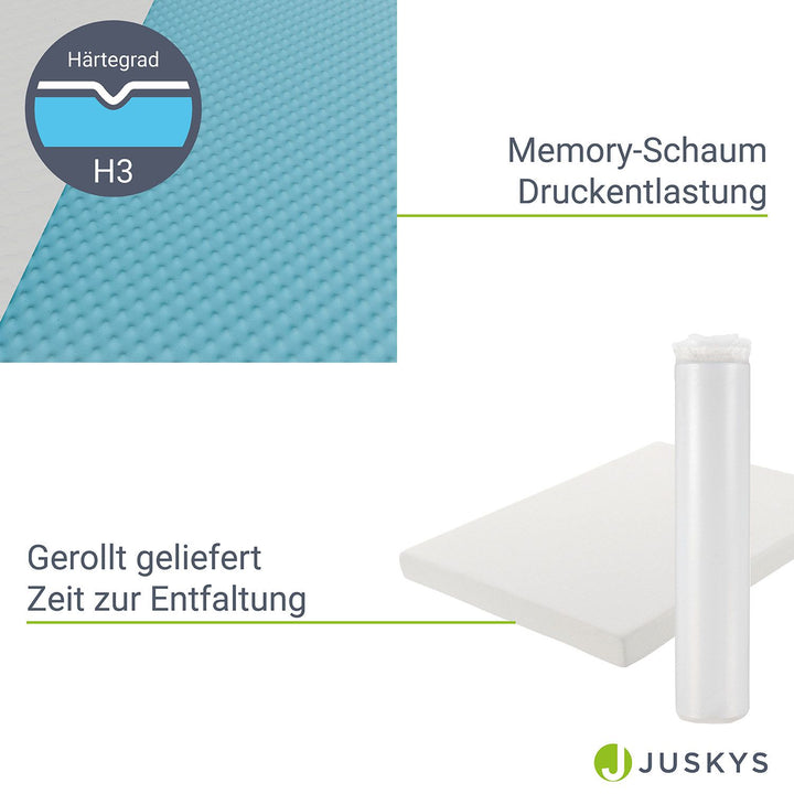 Kaltschaummatratze