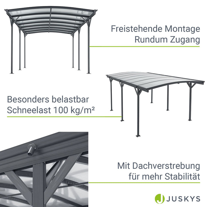 Carport 5x3 m - différents modèles