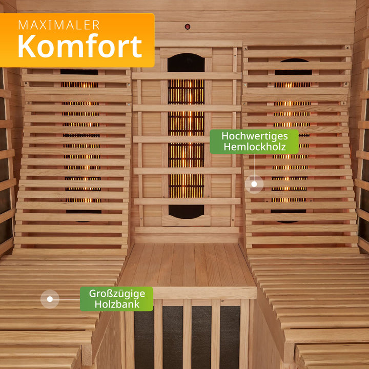 Cabine de sauna infrarouge Helsinki 150