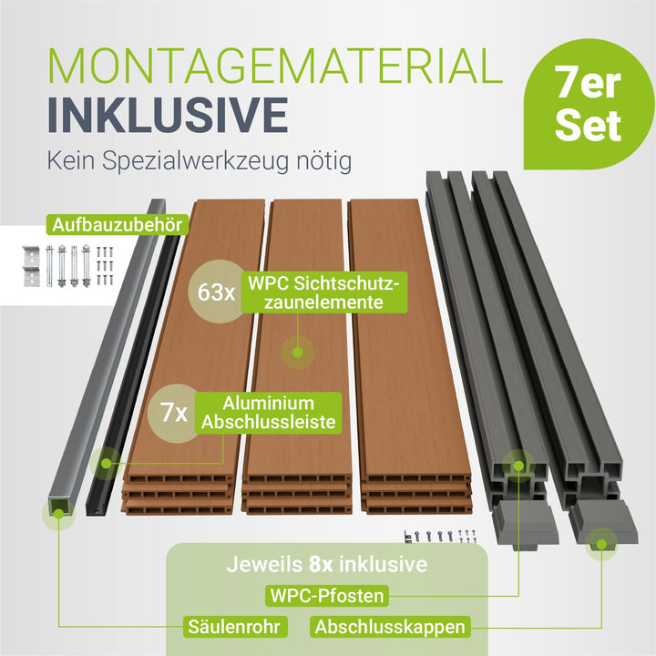 Clôture en WPC composée d'éléments et de poteaux